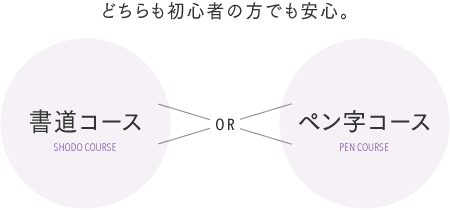 どちらも初心者の方でも安心。書道コース or 茶道コース